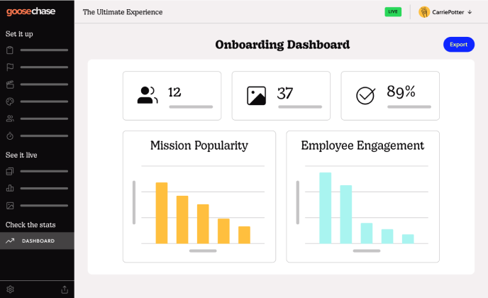 Onboarding dashboard